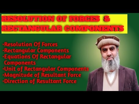 Resolution Of Forces and Rectangular Components | Cambridge Physics By Prof Saleem
