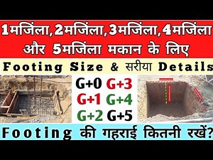 Footing size and sariya details for 1 storey,2 storey,3 storey, 4 storey & 5 storey house!