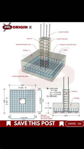 ✅ Reinforcement Details for Isolated (Pad) Footing #viral #trending #civilengineering #construction