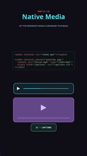 HTML Audio and Video Elements Explained #shorts