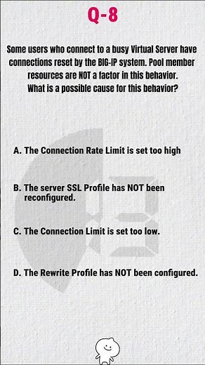 F5-201 Exam Explained | Why Some Connections Reset on BIG-IP Virtual Server?
