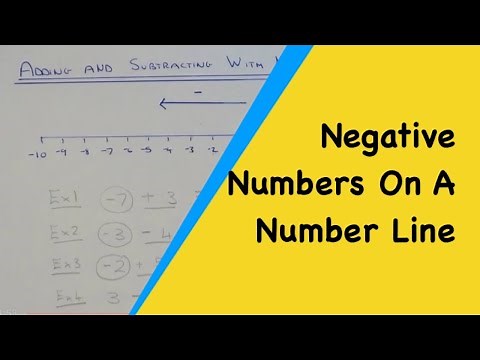 How To Add And Subtract With Negative Numbers On A Number Line