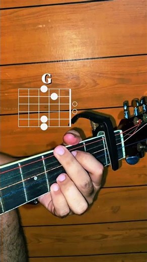 Boulivard of Broken Dreams Guitar Chords Tutorial