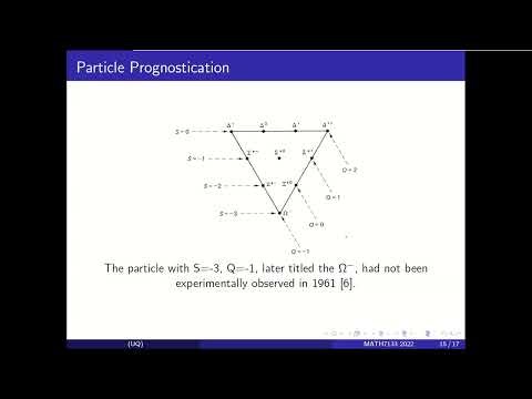 Quark Flavour su(3) Symmetry