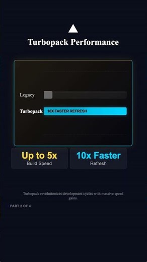 Next.js 16: The Secret Behind 10x Faster Builds (Part 2)