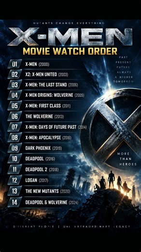X-MEN MOVIES WATCH ORDER 🔥 | All 14 Movies Explained in 60 Seconds! #XMen#XMenMovies#XMenWatchOrder