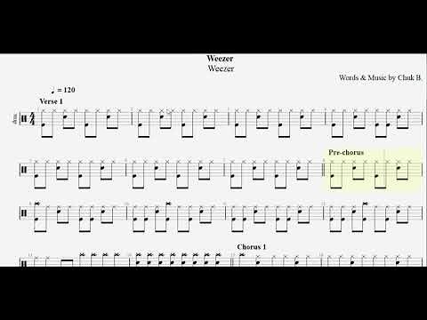Buddy holly - Weezer - Drum tabs