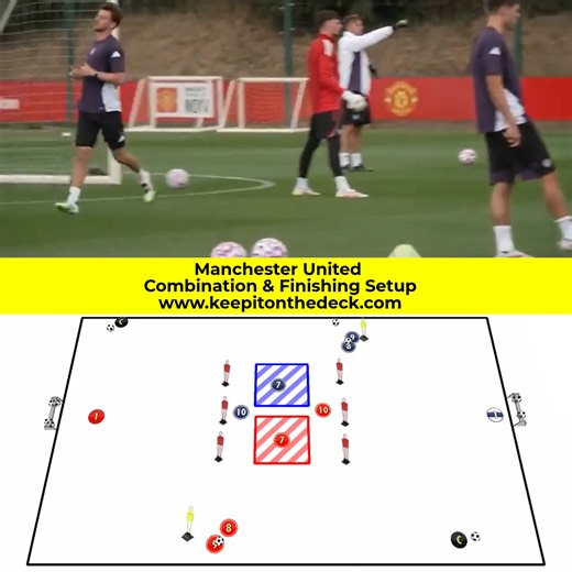 4.9K views · 21 reactions | Football Training Drills/Session Plans on Reels | Facebook