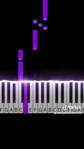 Amazing Grace Piano Tutorial: Easy Right Hand Guide