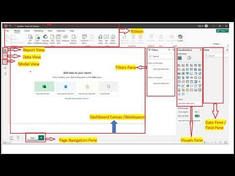 Power BI Interface Explained-Tutorial-3