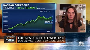 Watch CNBC's full interview with Fairlead Strategies' Katie Stockton