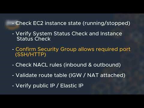 EC2 instance is not reachable. How will you troubleshoot?