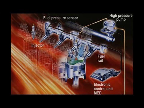 Fuel Injection Systems