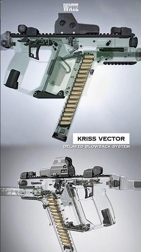 Inside the KRISS Vector Mechanism (3D Animation) #shorts