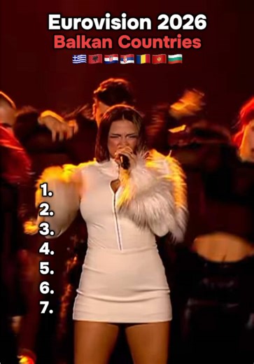 Top 7 Balkan Countries for Eurovision 2026