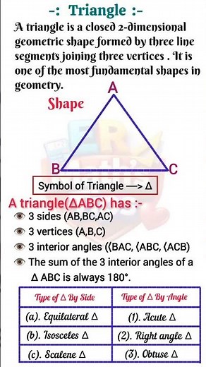 Triangle Definition, Properties & Types | Class 6-10 Basic Geometry | NCERT