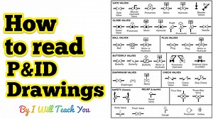 3K views · 88 reactions | How to Read P&ID - Pipping and Instrument diagram | I Will Teach You | Facebook