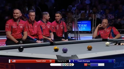 The 2025 Mosconi Cup Live Dates: December 3–6, 2025 Location: Alexandra Palace in London #MosconiCup | Mosconi Cup 2026