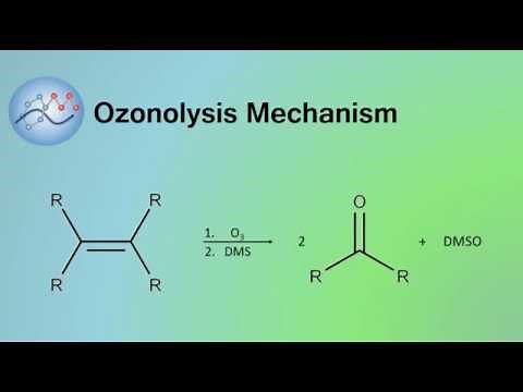 Ozonolysis Mechanism | Organic Chemistry