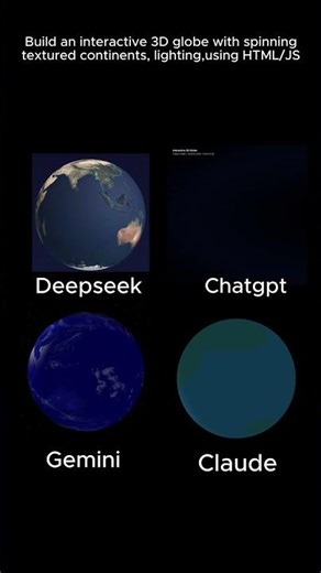 ChatGPT vs Gemini vs DeepSeek vs Claude — Spinning Globe Animation (HTML/CSS/JS)