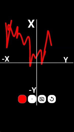 math functions. App name desmos graphing calculator