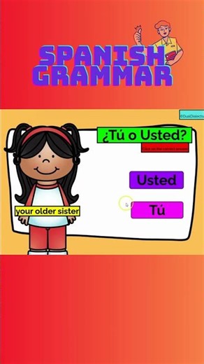 Spanish Grammar: #spanishgrammar #aprenderespañol