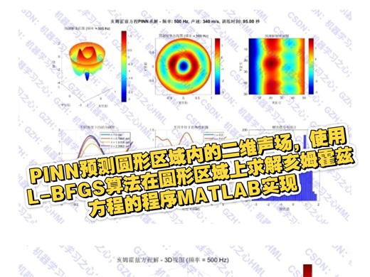 PINN预测圆形区域内的二维声场，使用L-BFGS算法在圆形区域上求解亥姆霍兹方程的程序MATLAB实现