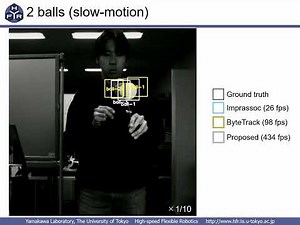 High-speed Multiple Object Tracking