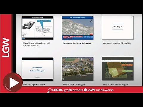 Powerpoint Interactive Timelines for Litigation