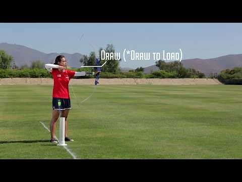 USA Archery NTS Steps of Shooting - Recurve All Steps