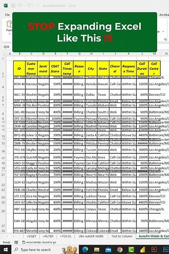 How To Auto Fit Row and Columns in Excel || Using shortcut key ALT+H+O+I, ALT+H+O+A #shorts #excel