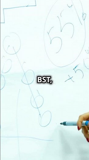 Binary Search Tree (BST) in Java 🔥 | Using TreeSet for Fast Search & Sorting 🚀#dsa #datastructures