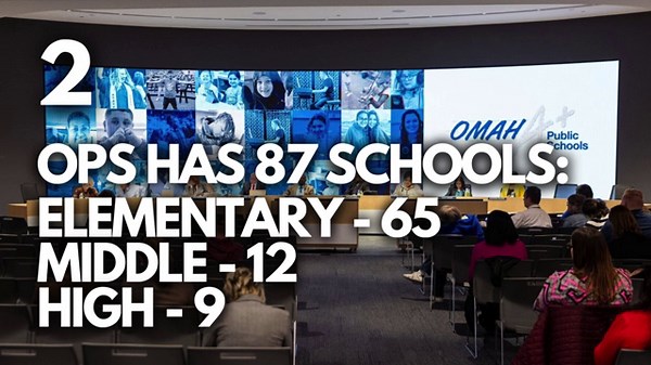 Omaha Public Schools board approves smaller raise in teacher pay amid budget crisis