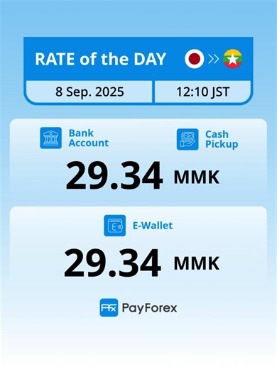 Japan to Myanmar Remittance Service Update