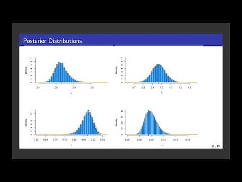 Bayesian Inference and Uncertainty Quantification for Inverse Problems