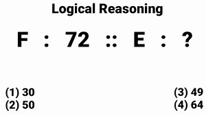 Coding Decoding reasoning tricks for ssc cgl has been discussed in this video. This question is very important for ssc cgl, ssc chsl, rrb ntpc exams and other similar competitive exams. #Number_Analogy #reasoningquiz #reasoningskills #ssccgl #reels2024 | Dhiman Rajesh Dhiman