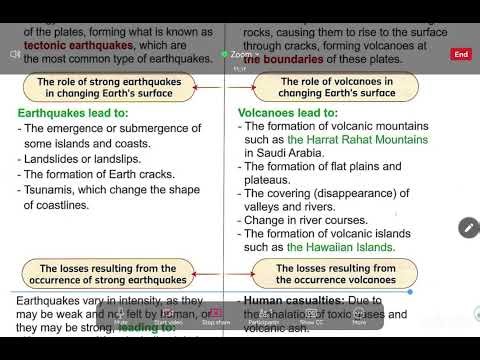 Prep 2 unit 4 lesson 1 change earth surface