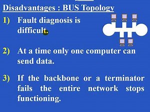 roypaulmca: Advantages and Disadvantages of Bus Topology