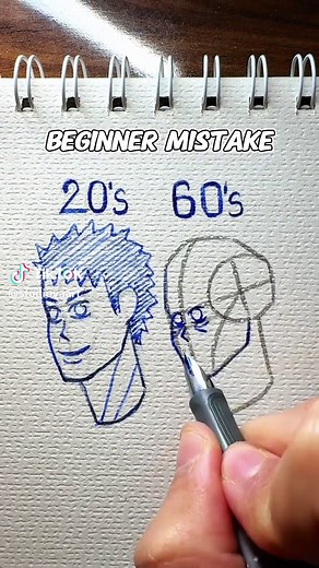 Easy Head Drawing Tutorial for Beginners and Artists