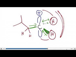 SN2 Mechanism for a Primary Alcohol Reacting with HBr