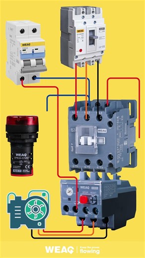 Complete Overheat Protection: Magnetic Contactor.