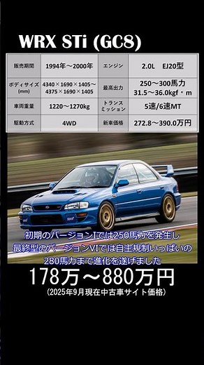 【スポーツカー紹介】スバル インプレッサ WRX STI GC8