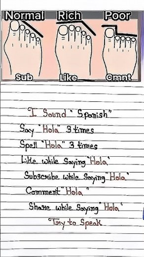 I sound Spanish