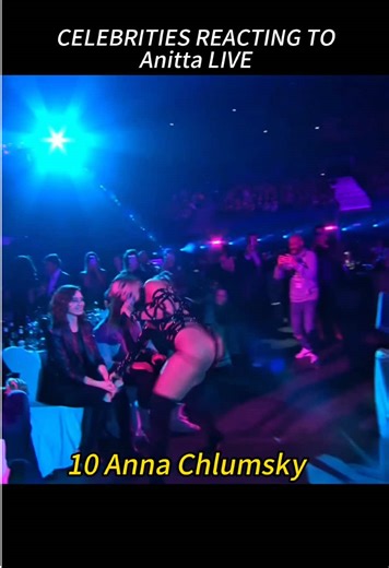 CELEBRITIES REACTING TOAnitta LIVE#Anitta #BrazilianPop #LatinPopQueen #GlobalStar #PopCulture