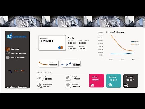 Comment réaliser un tableau de bord financier - Partie 1