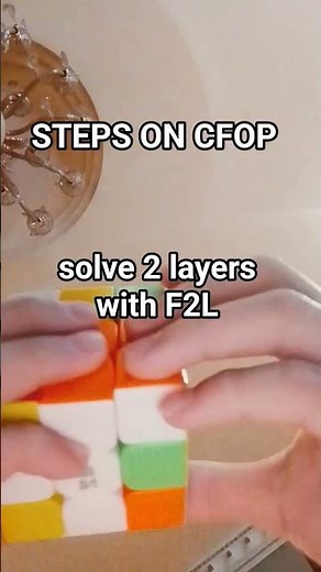 Steps on solving the rubiks cube | CFOP method