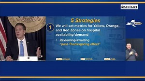 12K views · 133 reactions | New York Gov. Cuomo says he could impose a "New York Pause," or shutdown, if there is a “critical” hospitalization situation. "Hospital capacity is the top concern." https://abcn.ws/36nSNDn | ABC World News Tonight with David Muir | Facebook