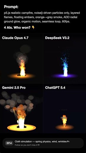 ChatGPT vs Gemini vs DeepSeek vs Claude — Campfire Particle Simulation (HTML/CSS/JS) #aicodingbattle