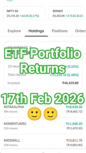 My ETF Portfolio Review | 17th February 2026 |Swing X Compounding #stockmarket #growth #etfportfolio