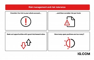 Risk management